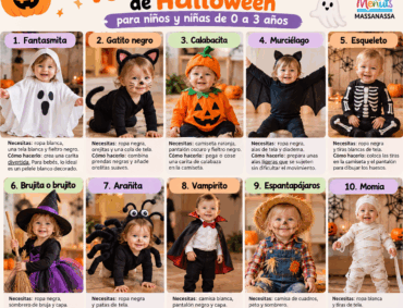 10 disfraces fáciles de Halloween para niños y niñas de 0 a 3 años: fantasma, gatito negro, calabaza, murciélago, esqueleto, bruja, araña, vampiro, espantapájaros y momia.